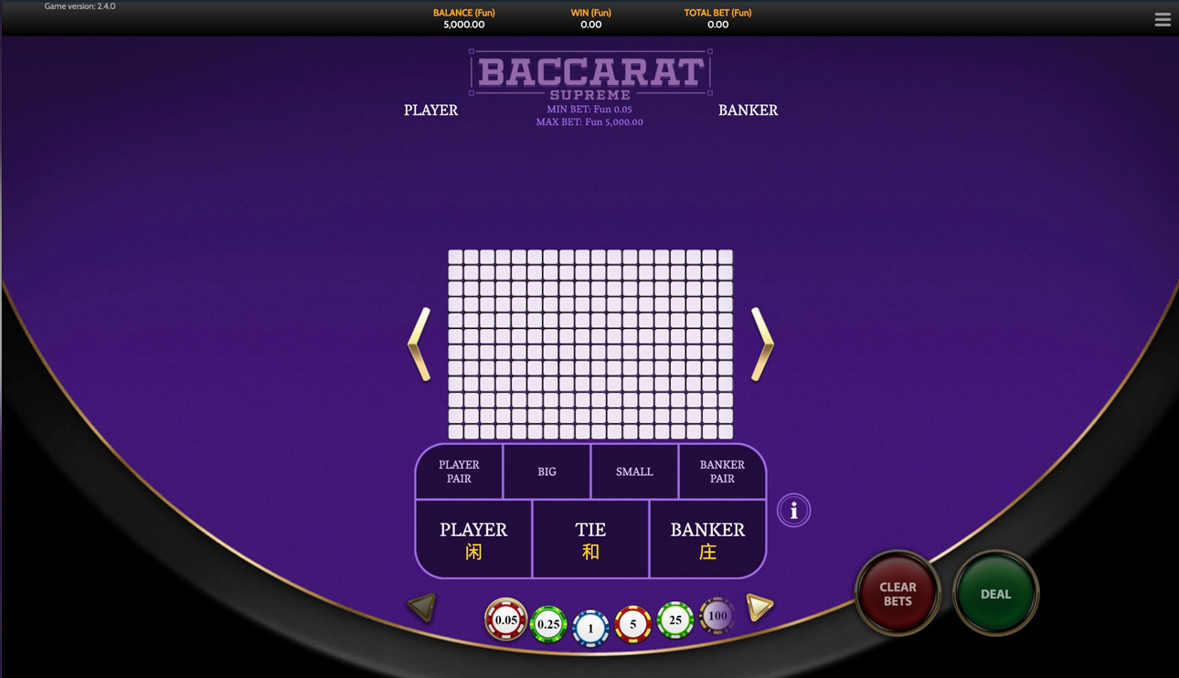 Online baccarat interface